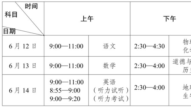 哈登赛前热身来咯！各种运球底角三分投投投？️