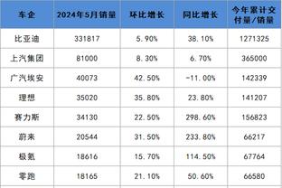 新利18体育网址是截图1