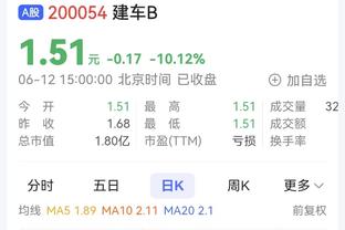 半场-巴萨场面占优暂0-0那不勒斯 巴萨射门7-0压制对手